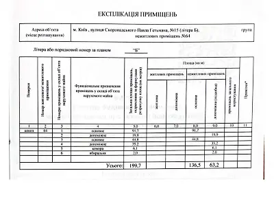 коммерческая по адресу Гетмана Павла Скоропадского ул. (Льва Толстого), 15