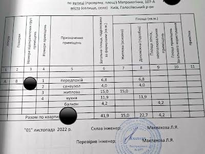 квартира за адресою Метрологічна вул., 107-А