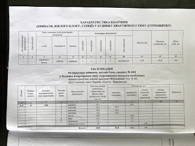 квартира по адресу Юбилейный просп., 65