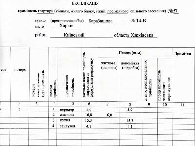 квартира за адресою Харків, Шевченківський пров., 48