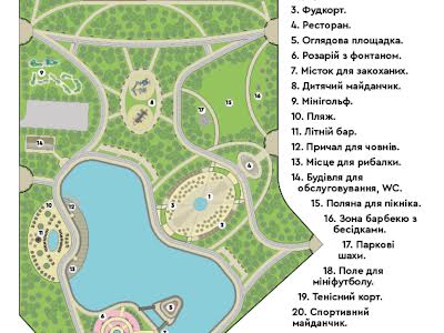 квартира по адресу Героїв Крут ул., 14