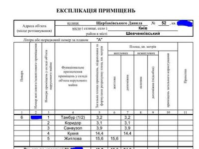 квартира за адресою Данила Щербаківського вул. (Щербакова), 52