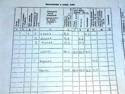 будинок за адресою Лікарняна, 9