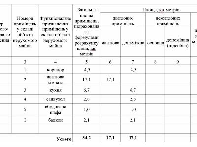 квартира по адресу Северная ул. (Північна), 48
