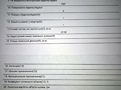 квартира по адресу Героев Днепра ул., 22а