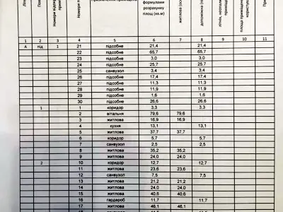 дом по адресу с. Софиевская борщаговка, Каштанова