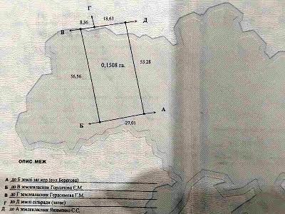 ділянка за адресою 