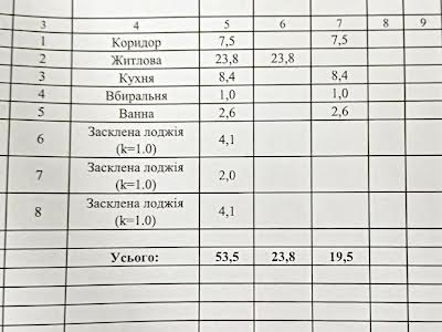 квартира по адресу Милютенко ул., 28-В