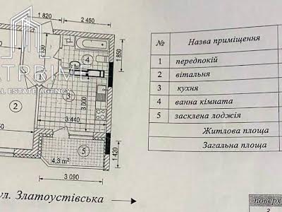 квартира за адресою Золотоустівська вул., 25