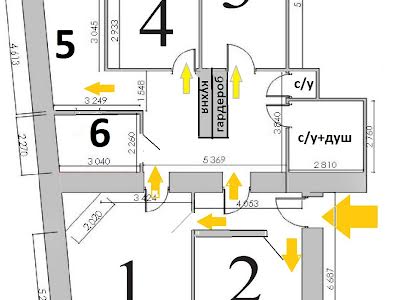 коммерческая по адресу Десятинная ул., 7