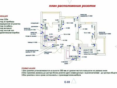 квартира по адресу Елизаветинская ул., 7д