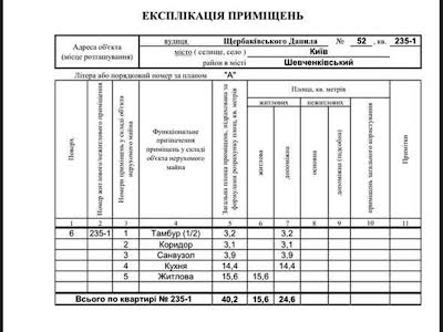квартира за адресою Данила Щербаківського вул. (Щербакова), 52