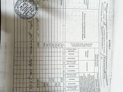 коммерческая по адресу Воздухофлотский просп. (Повітрофлотський), 34