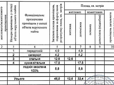 квартира за адресою Ґарета Джонса вул. (Сім'ї Хохлових), 12-А