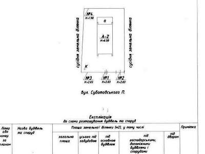 будинок за адресою Осинки вул.