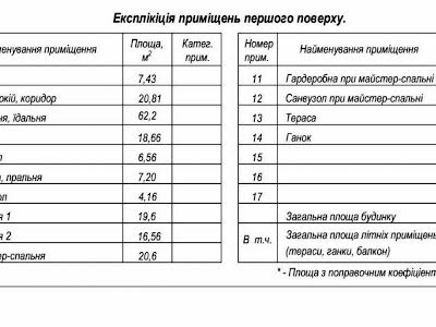 дом по адресу Садова ул.