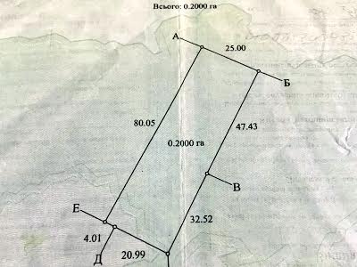 ділянка за адресою с. Личанка, Лугова