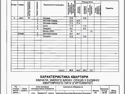 квартира по адресу Фельдмана ул., 1