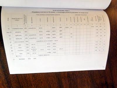 дом по адресу Березинская ул.