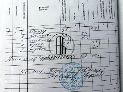 дом по адресу Газопроводная ул., 2