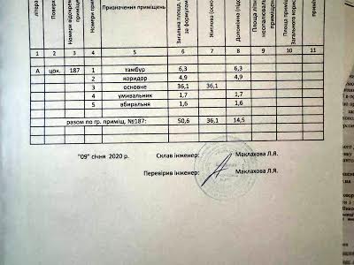 комерційна за адресою Метрологічна вул., 58