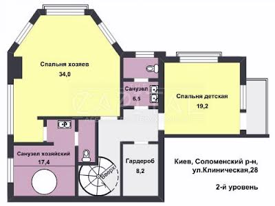 квартира по адресу Клиническая ул., 28