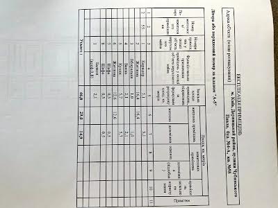 квартира за адресою Павла Чубинського вул. (Крупської), 4-А