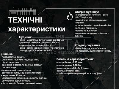 дом по адресу Зоряна