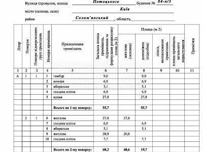 квартира за адресою Київ, Павла Потоцького вул., 84-п