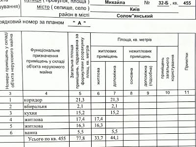 квартира за адресою Максимовича вул. (Трутенка Онуфрія), 32Б