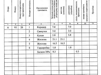 квартира за адресою Велика Васильківська вул. (Червоноармійська), 29