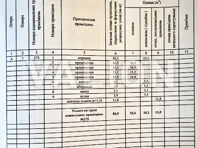 комерційна за адресою Миколи Руденка бульв. (Кольцова), 15-А