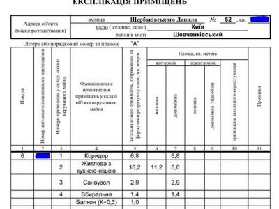 квартира за адресою Данила Щербаківського вул. (Щербакова), 52