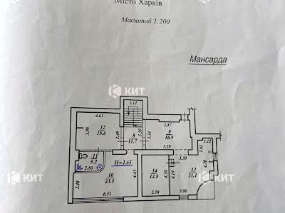 квартира за адресою Алчевських вул. (Артема), 6