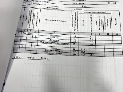 комерційна за адресою Сартувальна, 22