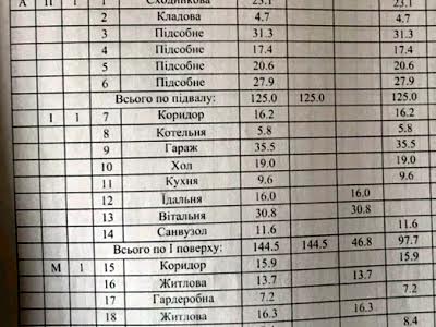 дом по адресу Зоряна, 22