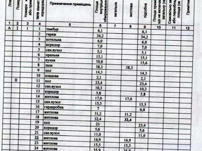 дом по адресу Грушевського