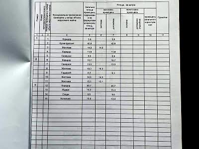 дом по адресу Тургенева ул., 9г