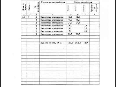 коммерческая по адресу Клочковская ул., 341а