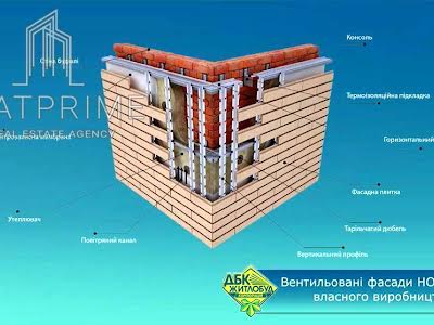 квартира за адресою Ревуцького вул., 54