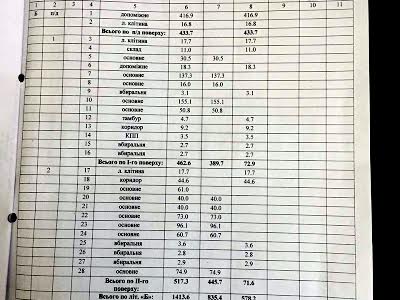 комерційна за адресою Івана Виговського вул. (Маршала Гречка), 20-Д