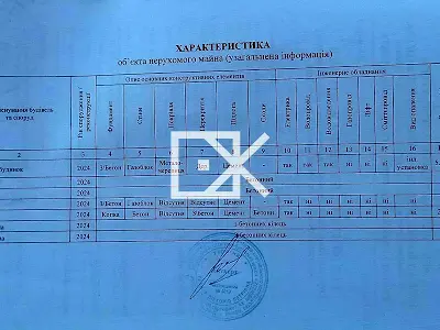 дом по адресу с. Белогородка, Покровська, 48