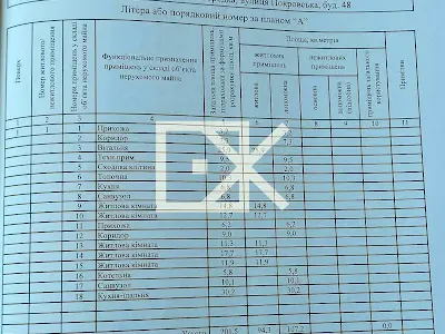 дом по адресу с. Белогородка, Покровська, 48