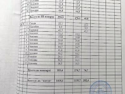 комерційна за адресою Магніторська, 1