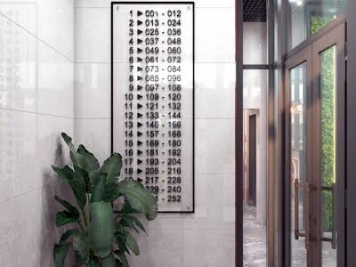 квартира за адресою Івана Кочерги вул., 17