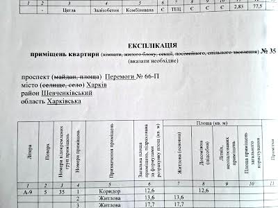 квартира за адресою Перемоги просп., 66