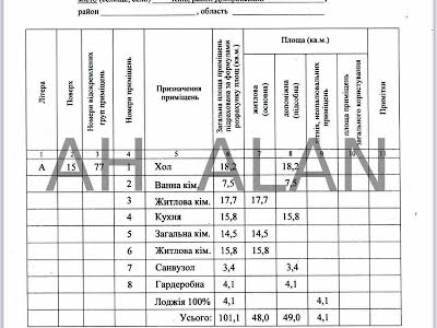 квартира за адресою Микільсько-Слобідська вул., 13