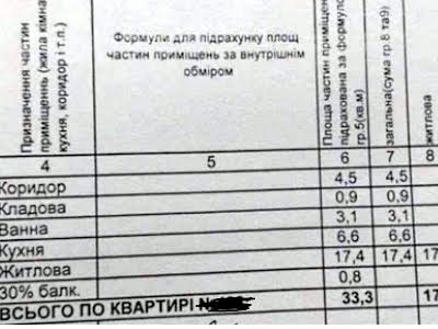 квартира по адресу Здолбуновская ул., 3б