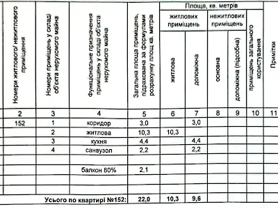квартира за адресою Андрія Малишка вул., 27