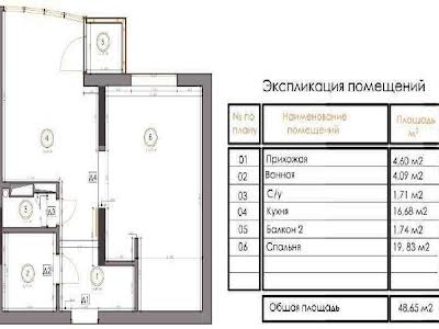 квартира по адресу Кирилло-Мефодиевская ул., 2